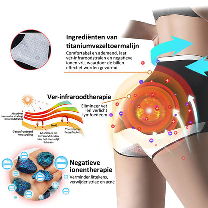 Medische Grade Titanium Fiber Zelfverwarmende Toermalijn Shaping Shorts